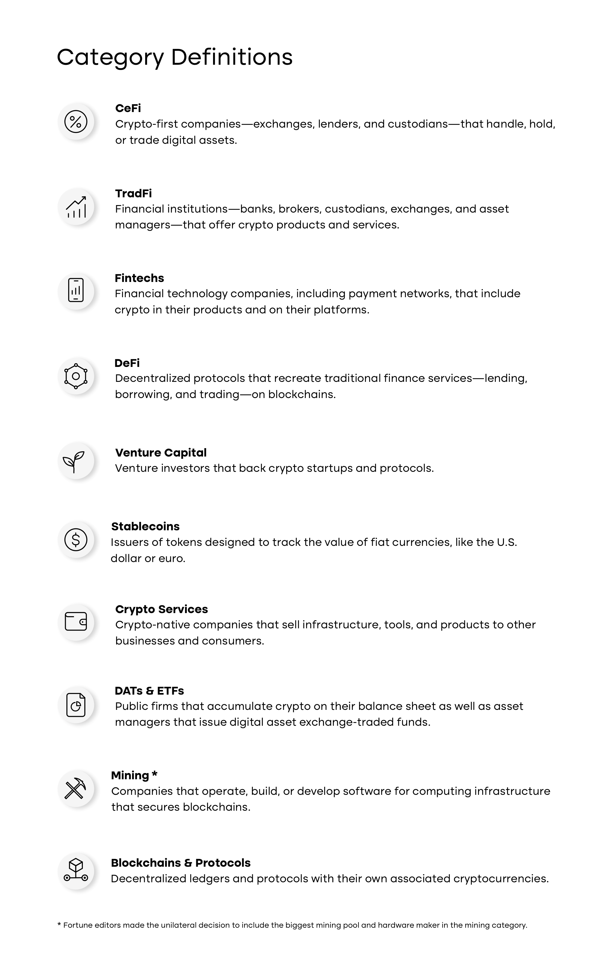 Inca Digital Category Definitions