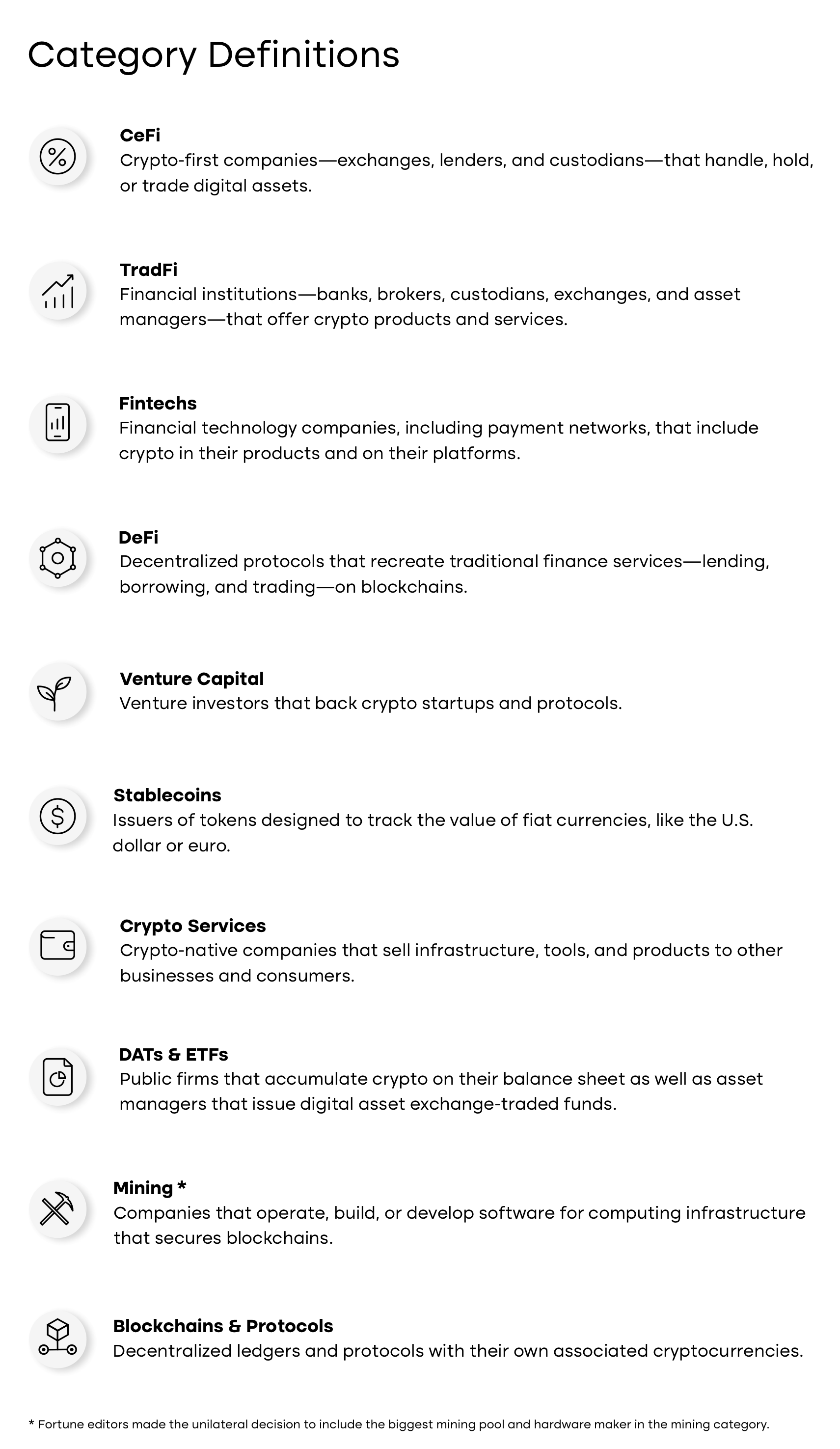 Inca Digital Category Definitions