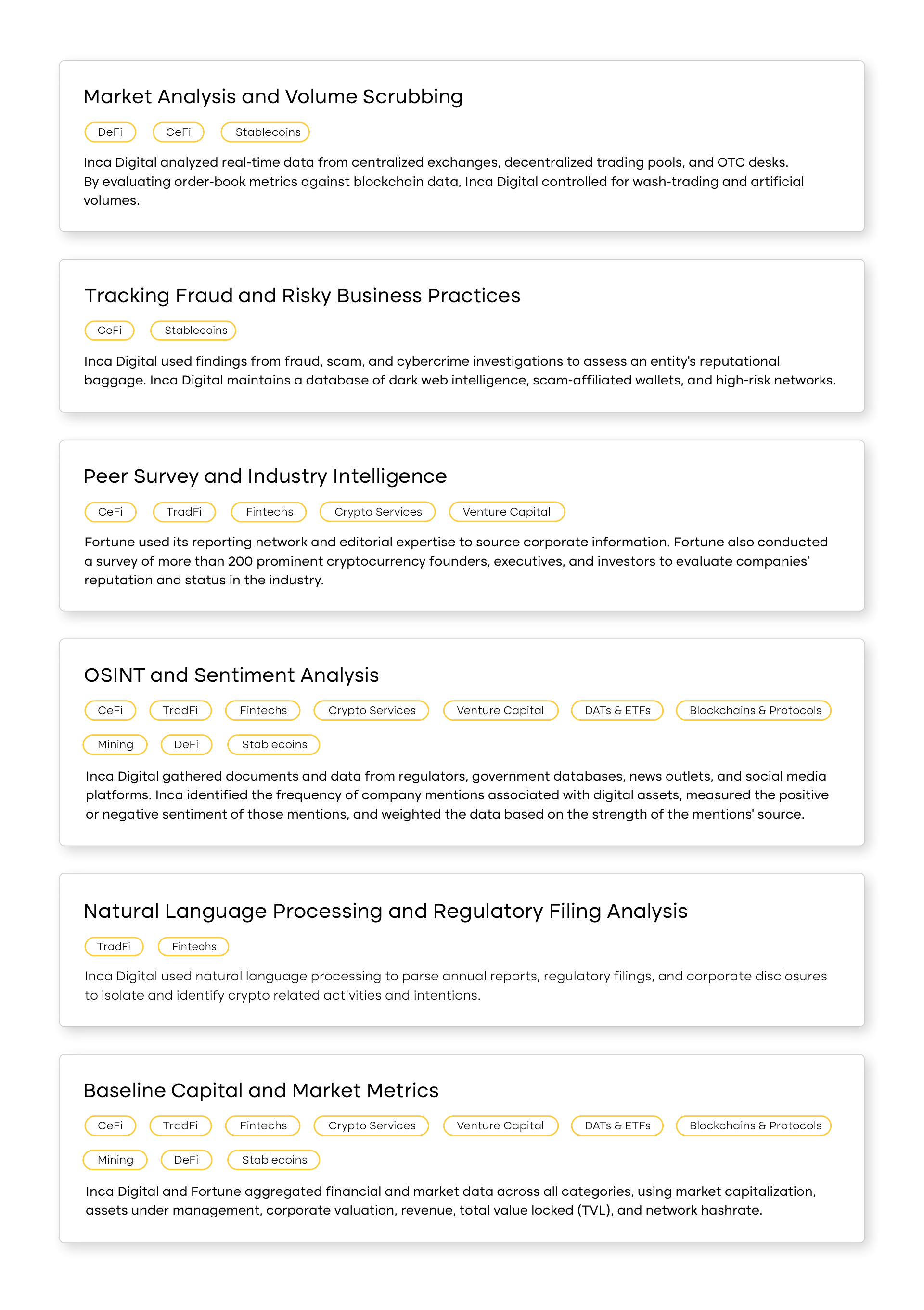 Inca Digital Metrics