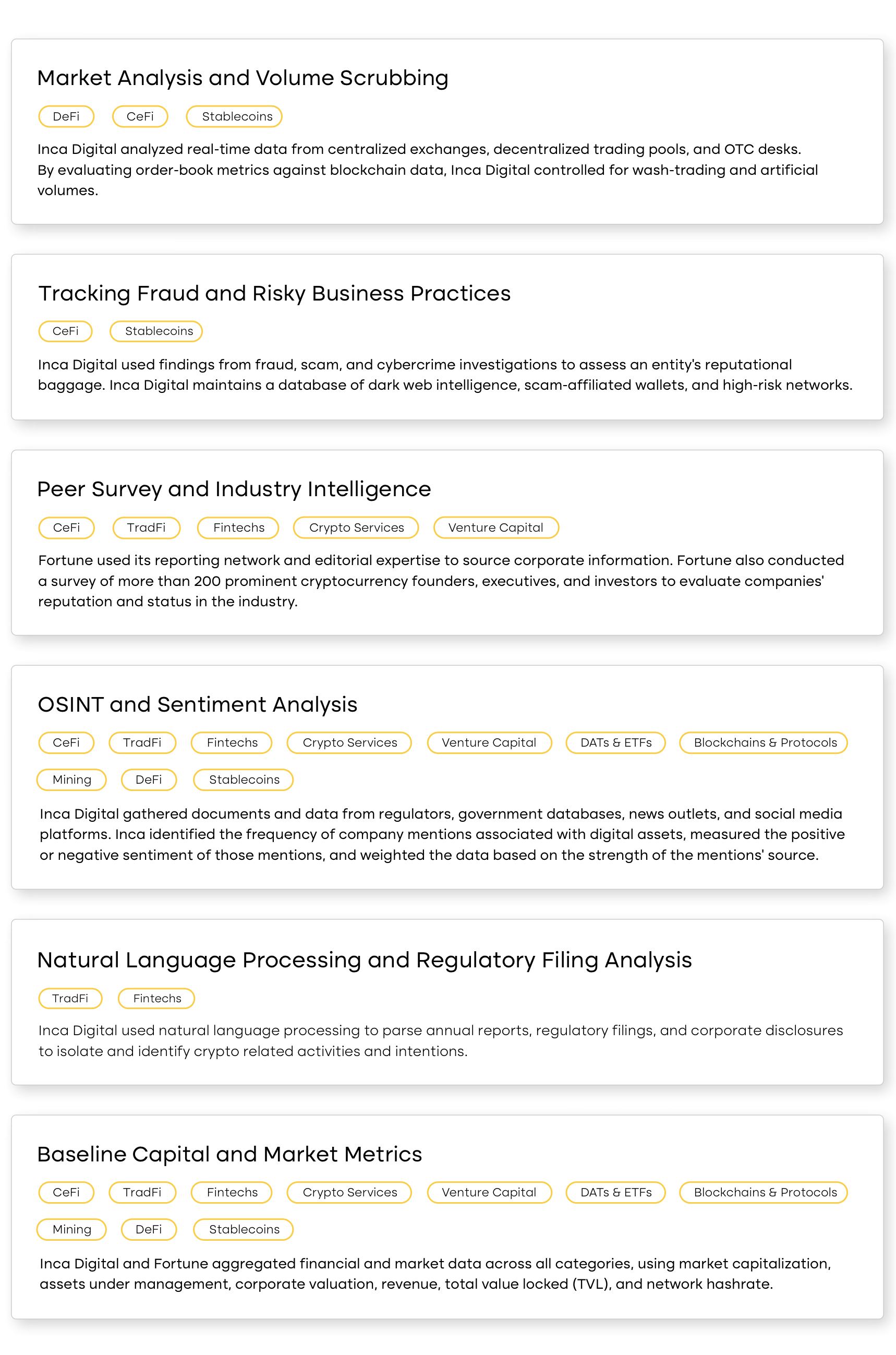 Inca Digital Metrics