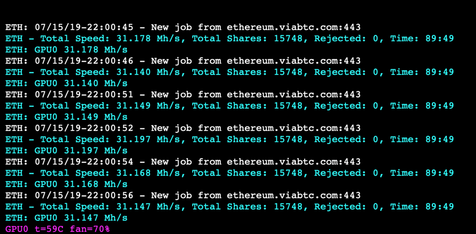 Telemetry page indicating ETH mining with Claymore